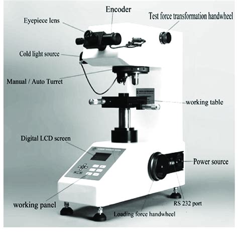 astm hardness testing vickers|vickers hardness testing machine diagram.